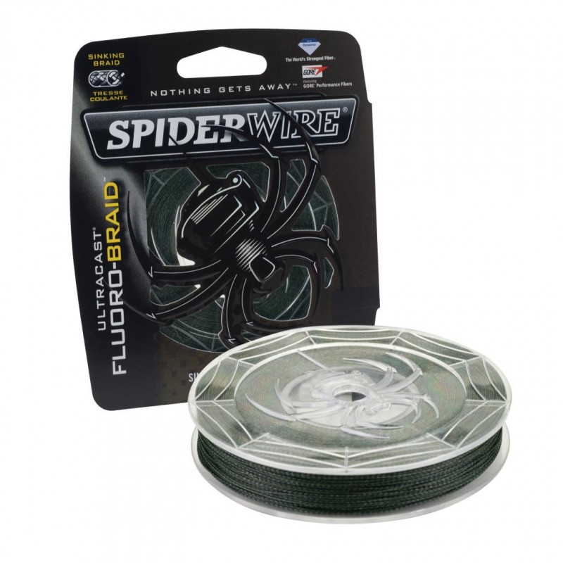 SpiderWire: Born from the World's Strongest Fiber - Pure Fishing